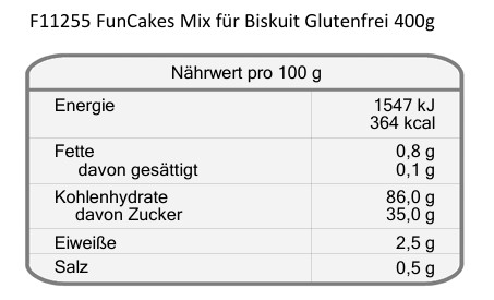 Glutenfrei, Biskuit, FunCakes, Kalorien, Nährwert