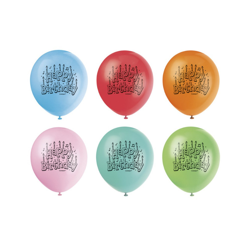 Kindergeburtstag-Luftballons-Happy-Birthday-1
