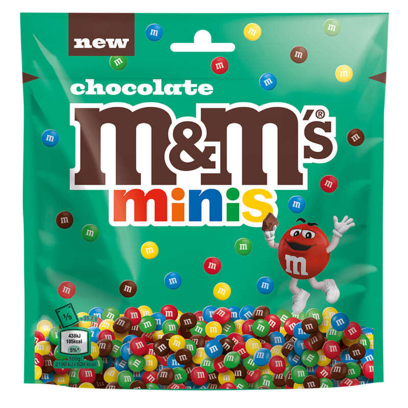 Kindergeburtstag-m-m-minis